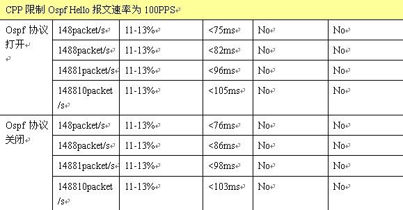 iSlot官方网站 - 引领潮水
