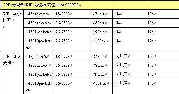 iSlot官方网站 - 引领潮水