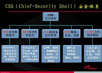 iSlot官方网站 - 引领潮水