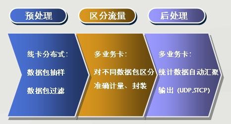 iSlot官方网站 - 引领潮水
