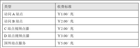 iSlot官方网站 - 引领潮水
