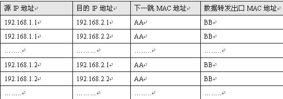 iSlot官方网站 - 引领潮水