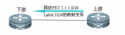 iSlot官方网站 - 引领潮水