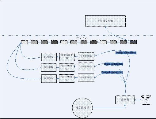 iSlot官方网站 - 引领潮水