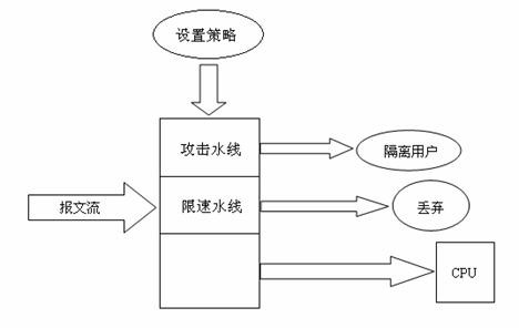iSlot官方网站 - 引领潮水