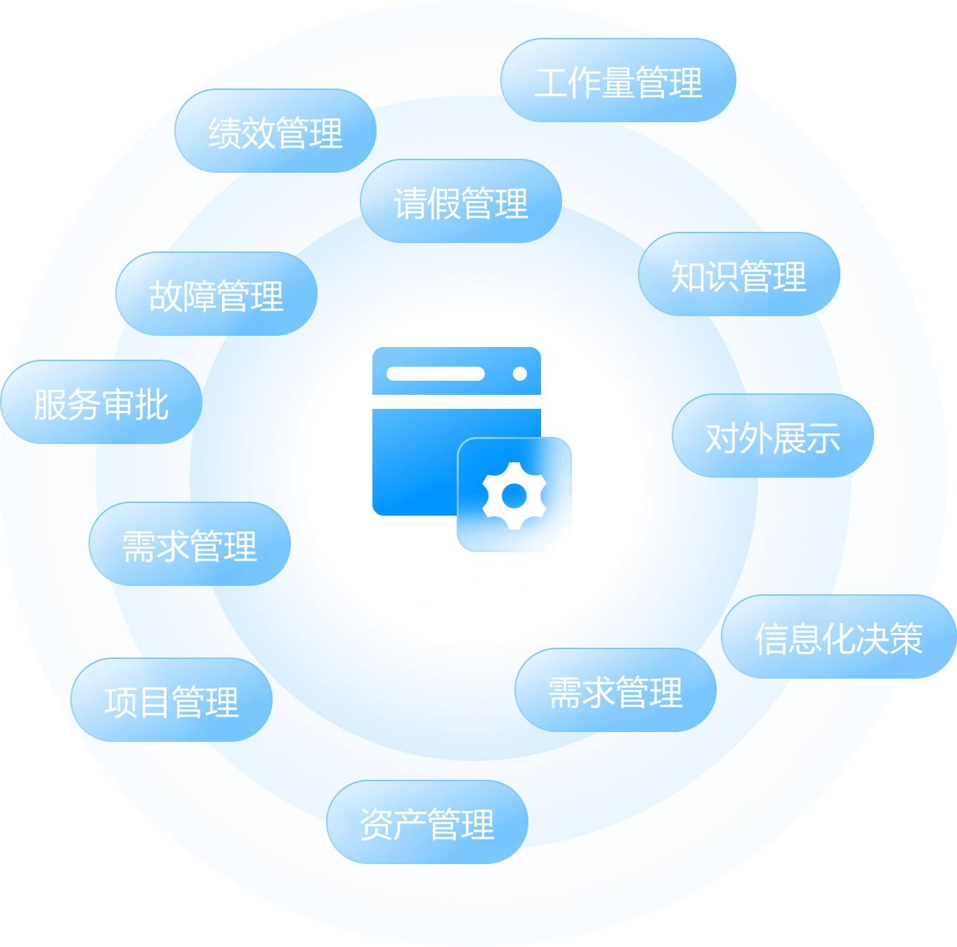 iSlot官方网站 - 引领潮水