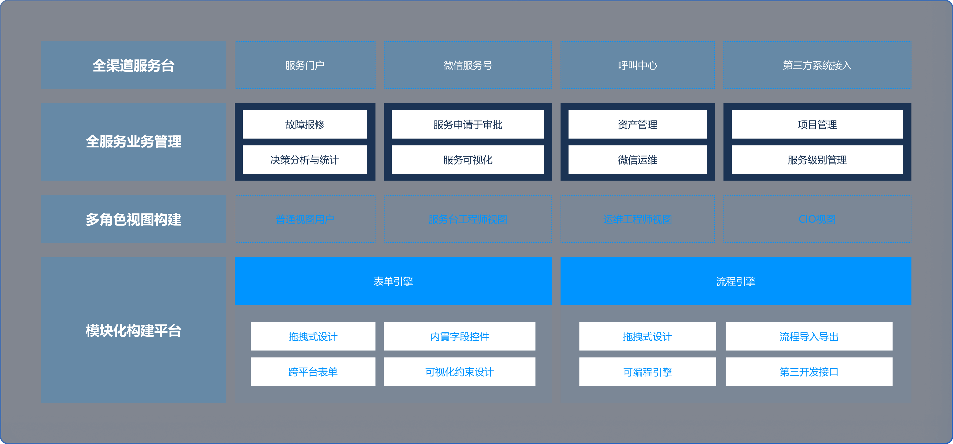 iSlot官方网站 - 引领潮水