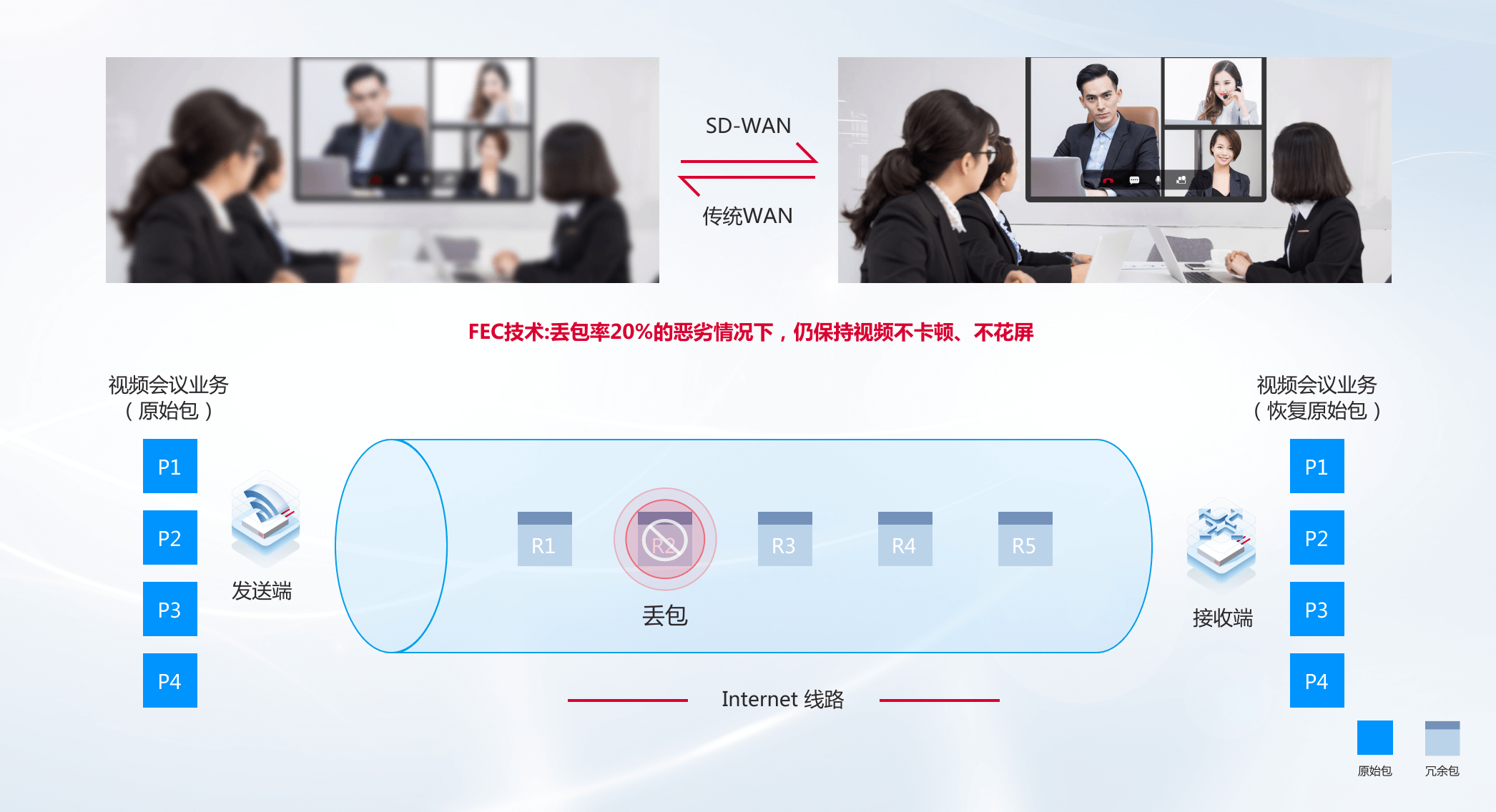 iSlot官方网站 - 引领潮水