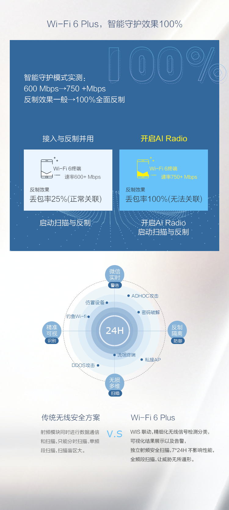 iSlot官方网站 - 引领潮水