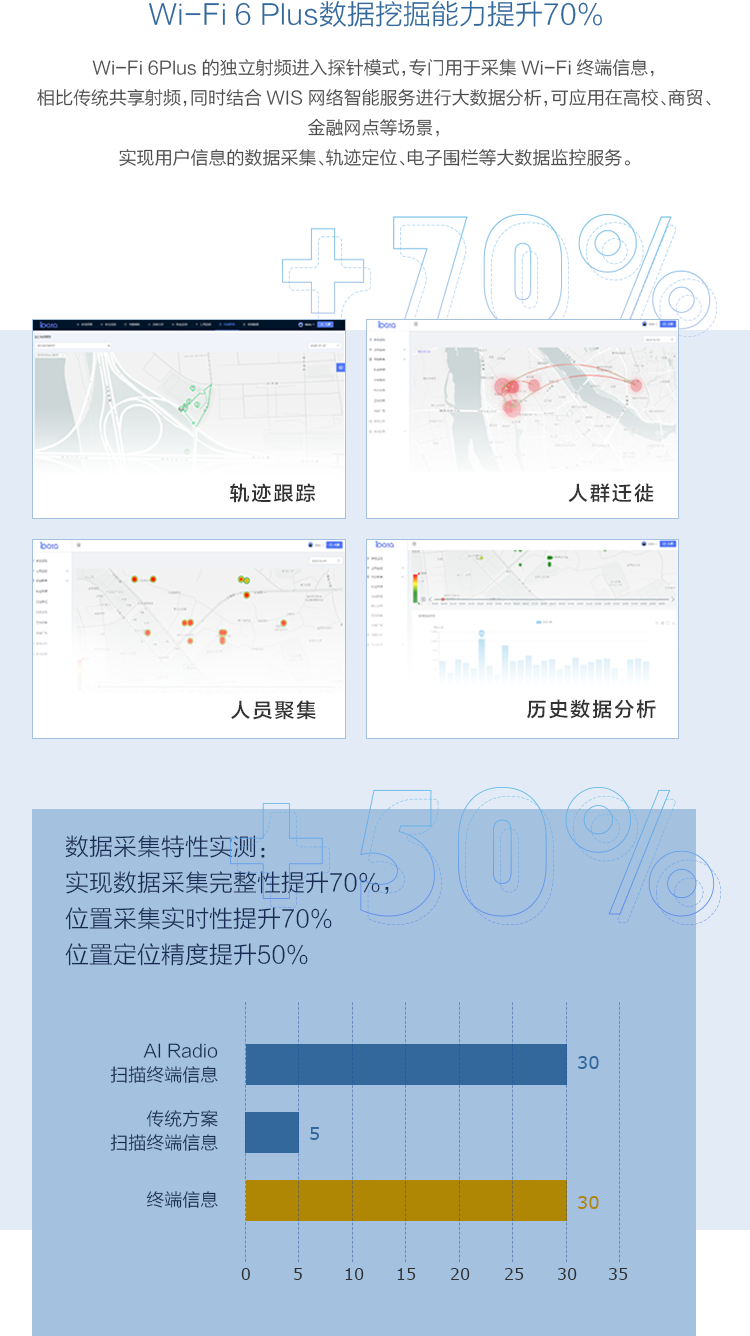 iSlot官方网站 - 引领潮水
