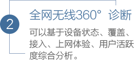 iSlot官方网站 - 引领潮水
