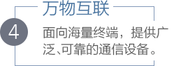 iSlot官方网站 - 引领潮水