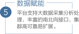 iSlot官方网站 - 引领潮水