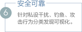 iSlot官方网站 - 引领潮水