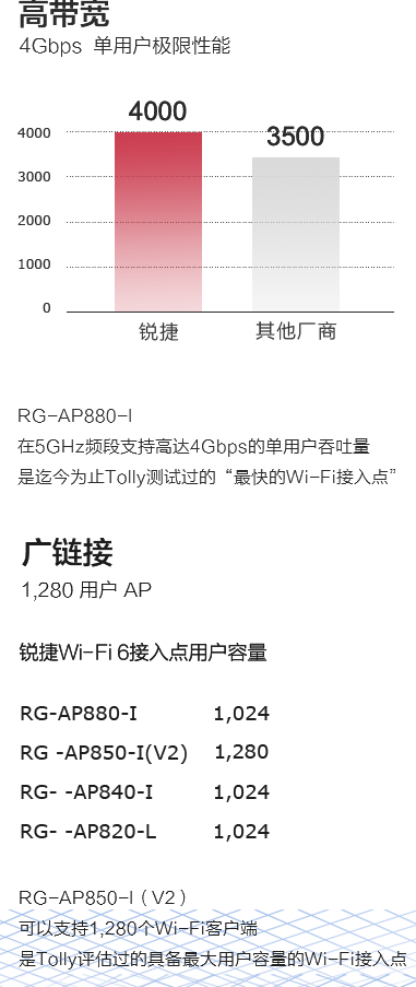 iSlot官方网站 - 引领潮水