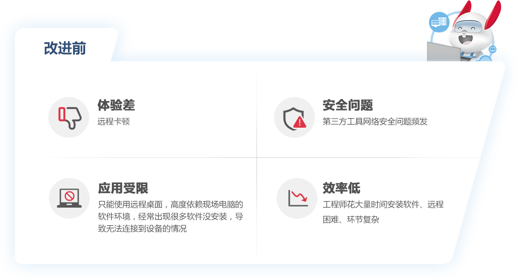 iSlot官方网站 - 引领潮水