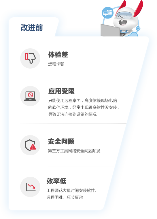 iSlot官方网站 - 引领潮水