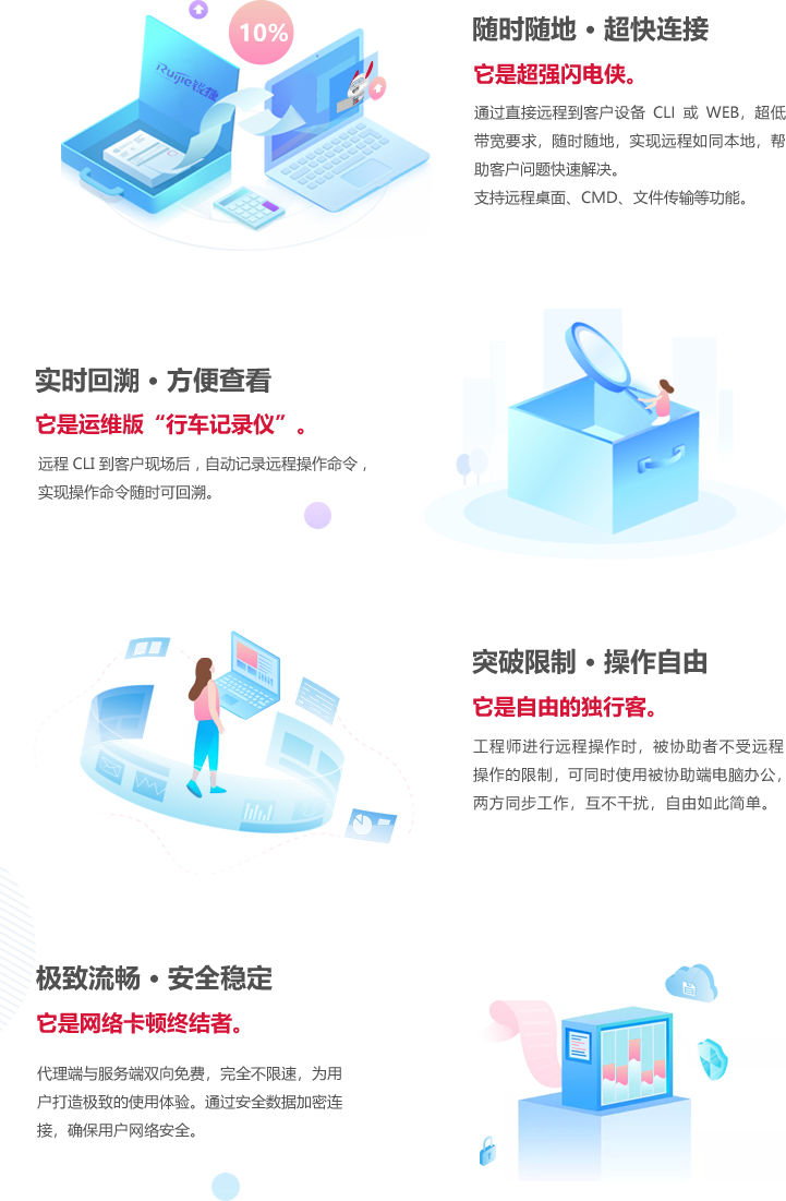 iSlot官方网站 - 引领潮水